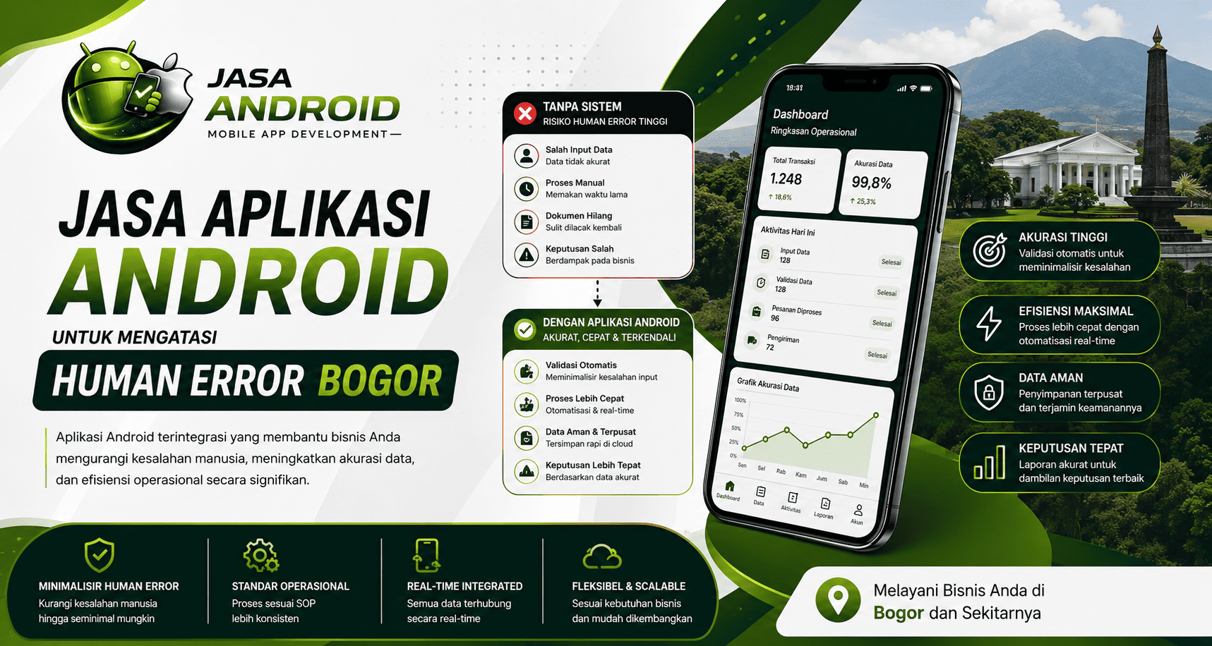 Jasa Aplikasi Android untuk Mengatasi Human Error Bogor: Solusi Digital Tepat untuk Bisnis yang Ingin Lebih Akurat, Cepat, dan Profesional